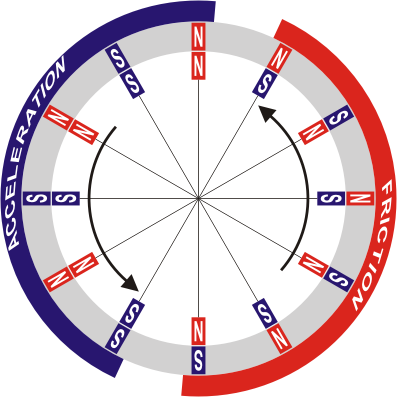 Motor Magnético_rotor 12x12_diagrama.PNG