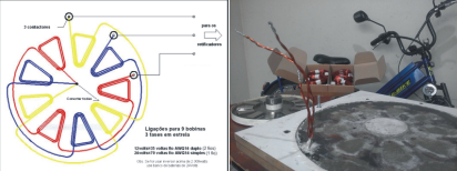 Estator 1000W 600RPM.PNG