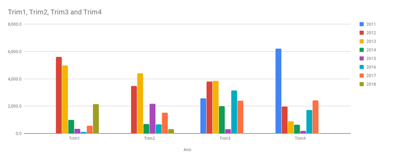 chart.png