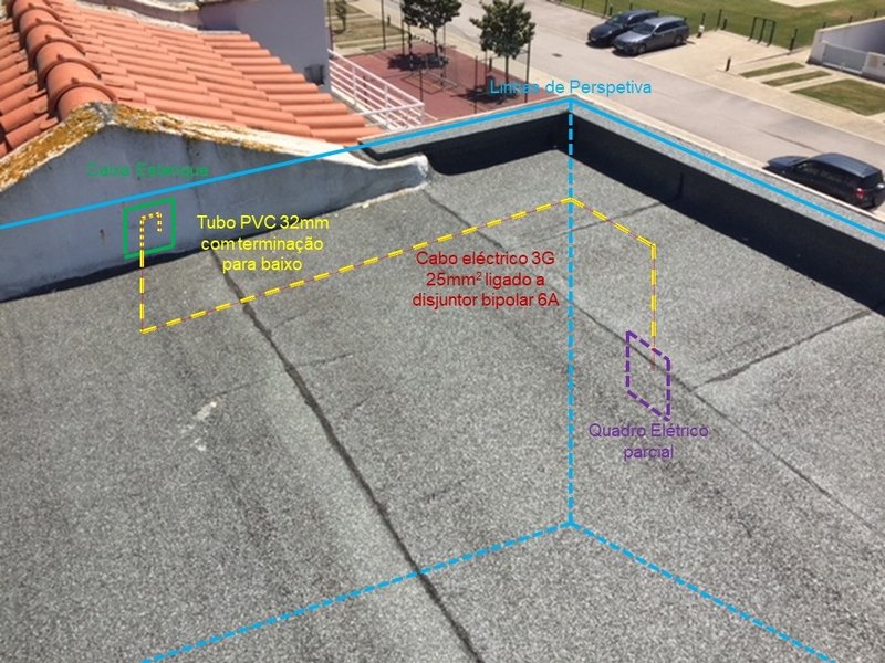 Terraço Vista Sul.JPG