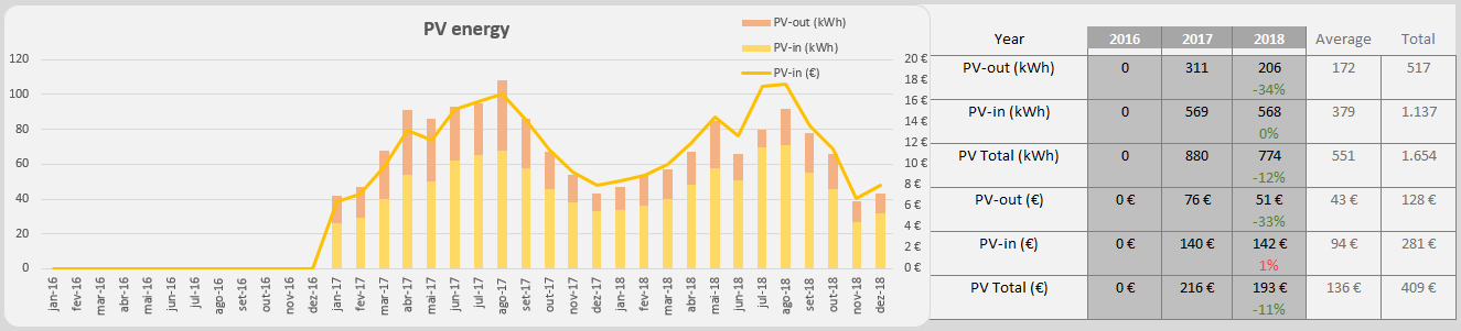 energypv.png