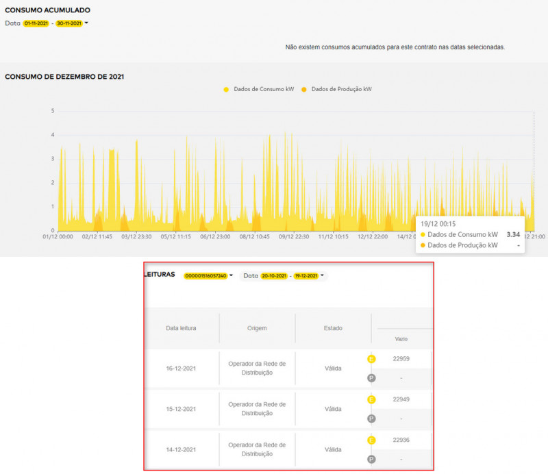 2021 12 19 consumos e leituras.jpg