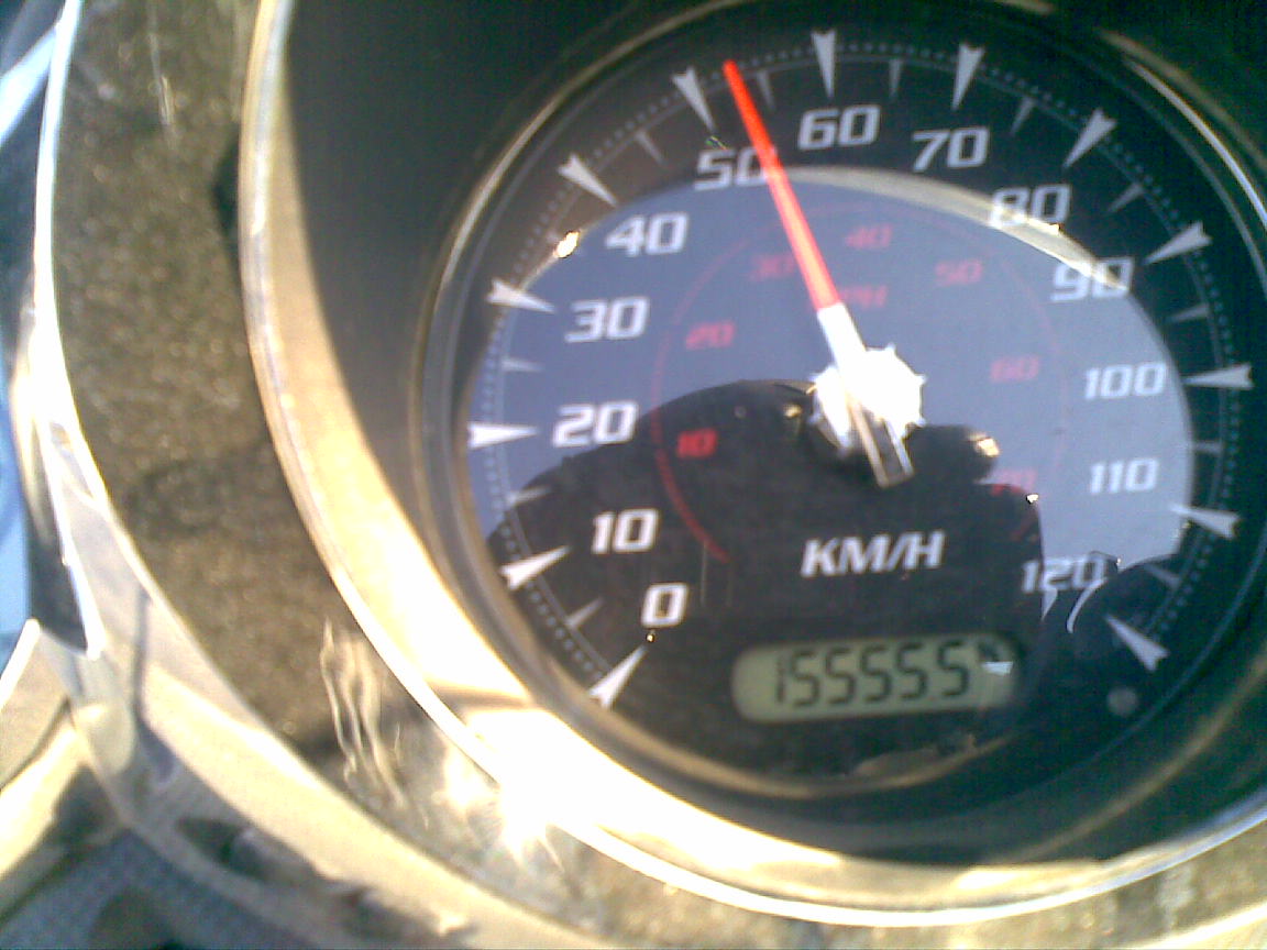 15555.5
