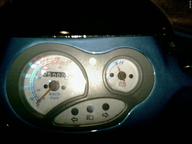 5000 Kms