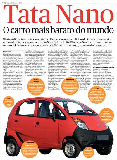O Pesadelo!