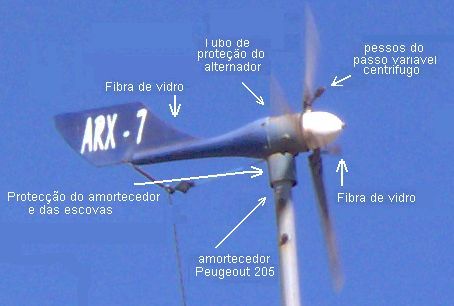 aeronetsb9.jpg