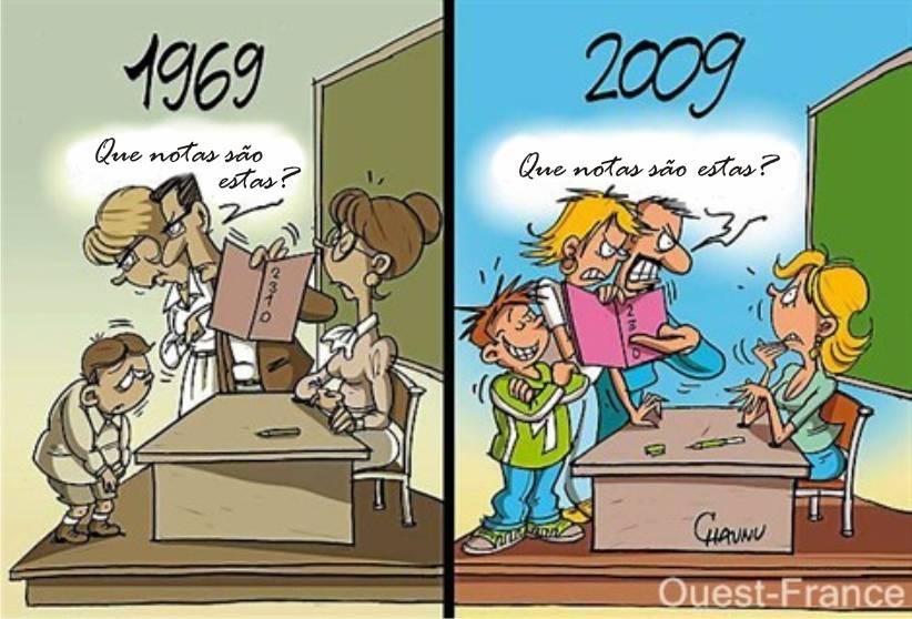 Escola 1969 2009.jpg