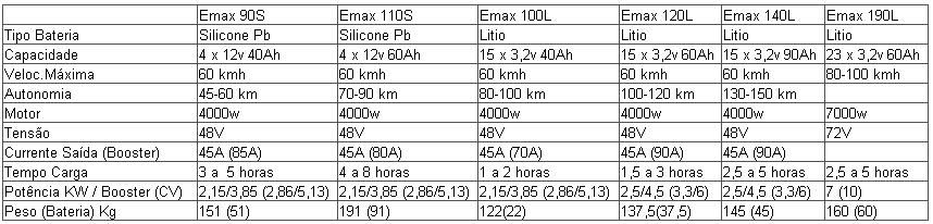 emax.JPG