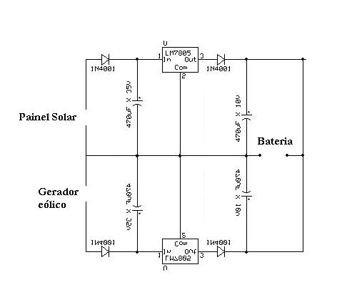 Solar_eolico.JPG