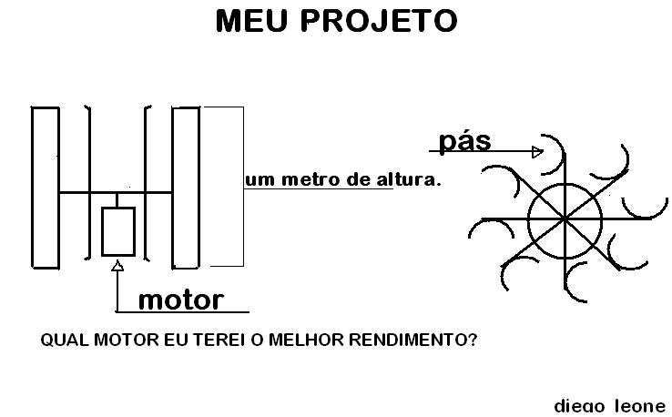 melho que pude fazer
