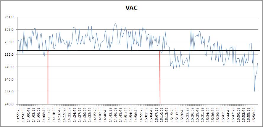 Vac_fds.JPG