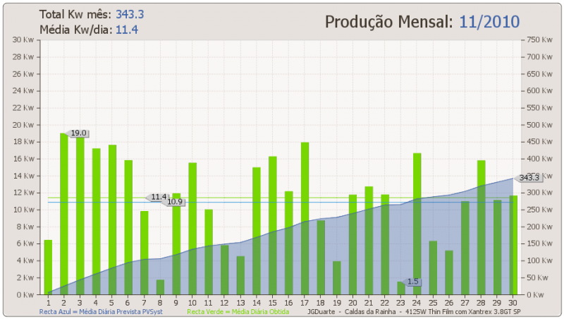 mes2010-11.png