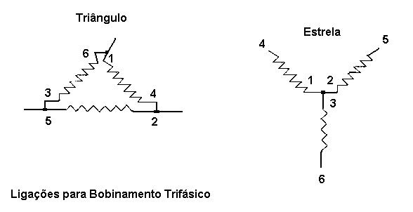 Trifasico_Jss.JPG