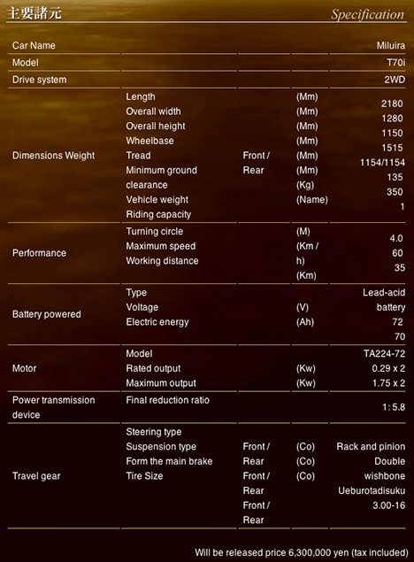 miluira-specs.jpg