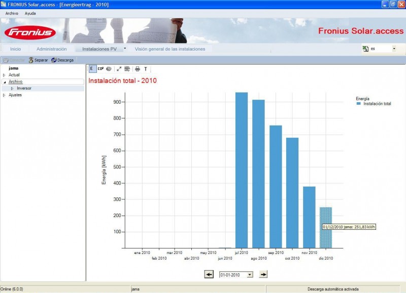 produçao dezembro 2010.JPG