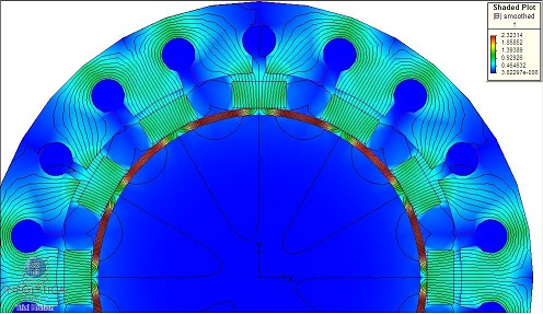 radial flux.jpg