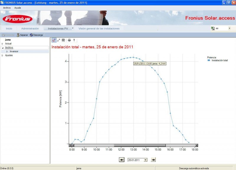 produçao 25-01 2011.JPG
