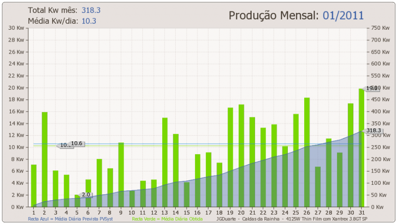 mes2011-01.png