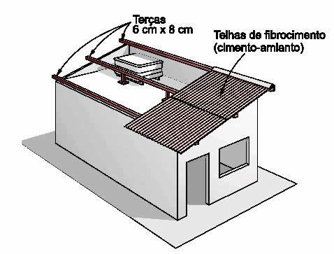 telhados_clip_image002_0001.jpg