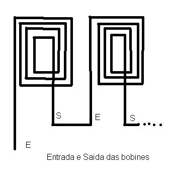 Bobine-Pernas.JPG