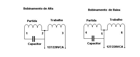 Motor_MaqLavar.JPG