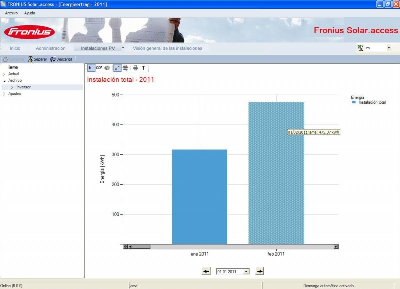 produçao fevereiro 2011.JPG