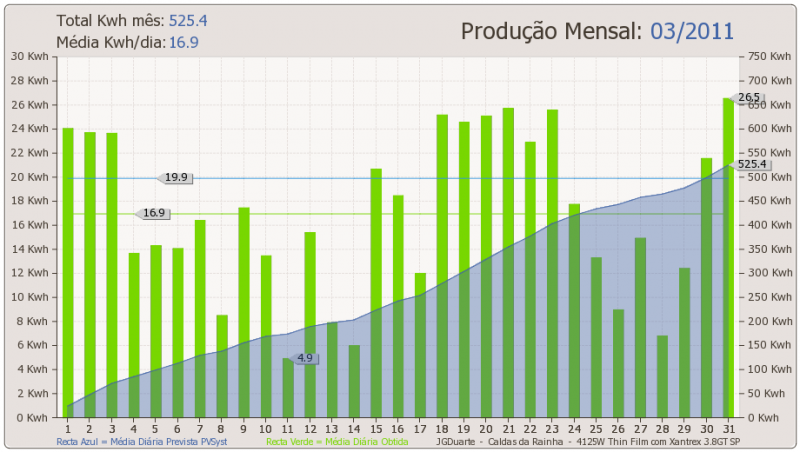 mes2011-03.png