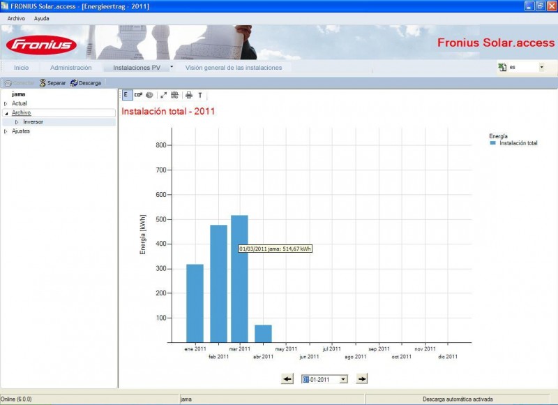 produçao março 2011.JPG