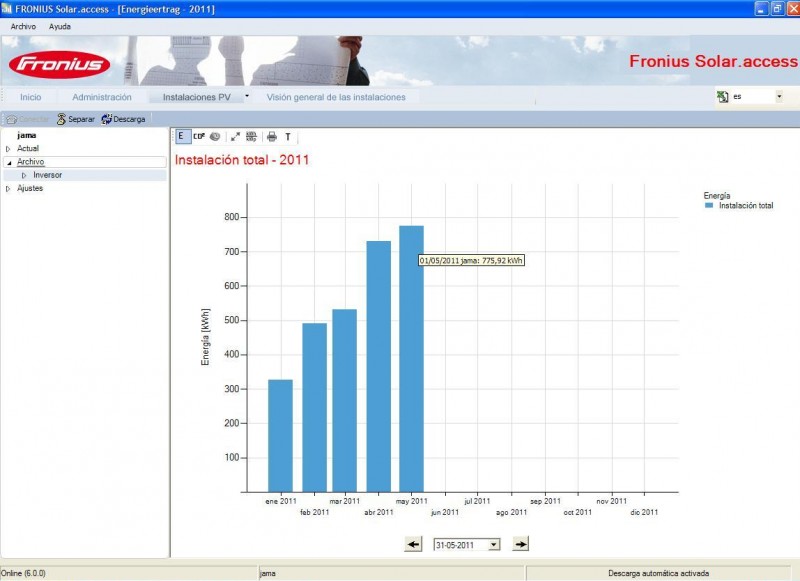 produçao Maio 2011.JPG
