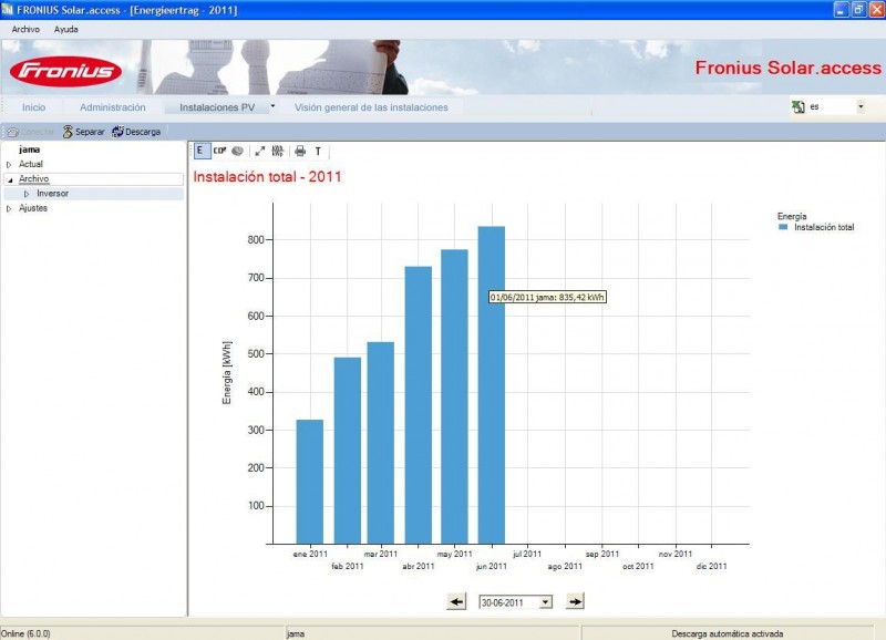produçao junho 2011.JPG