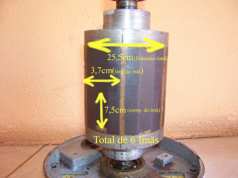 Rotor imâ.jpg