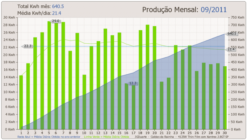 JDmes2011-09.png