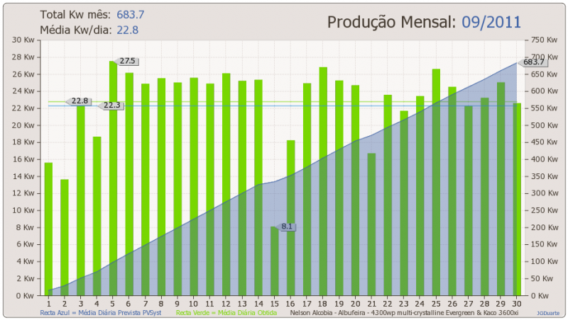 mes2011-09.png