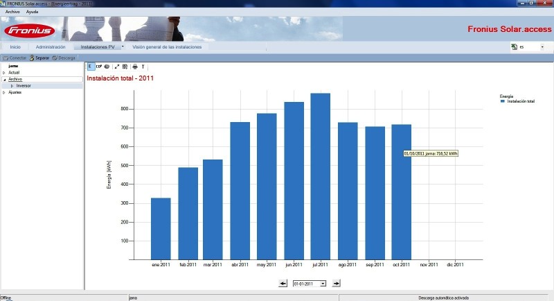 produçao outubro 2011.jpg