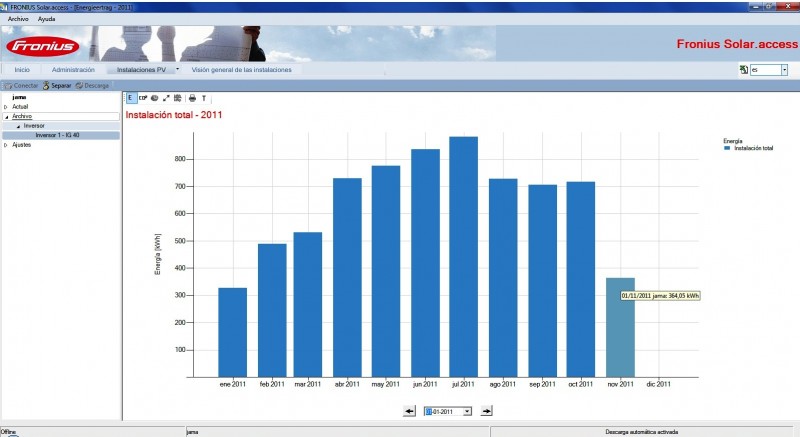 produçao novembro 2011.jpg