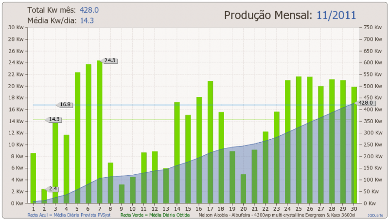 mes2011-11.png