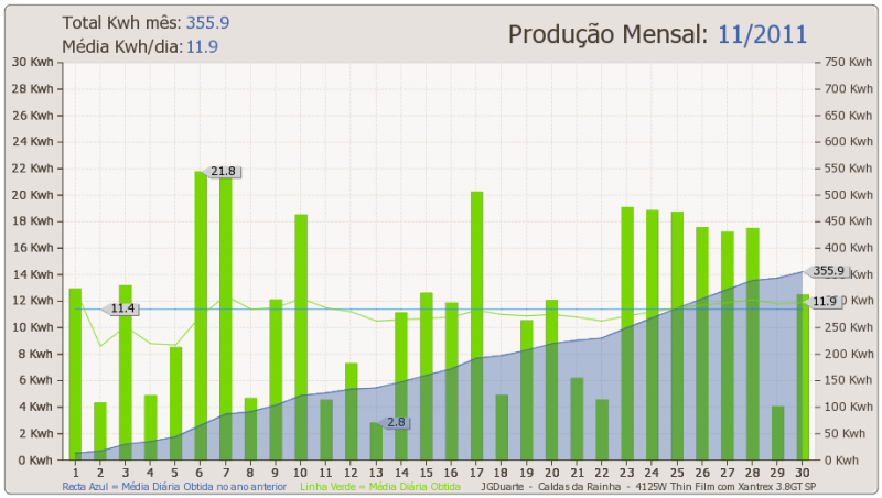 mes2011-11.png