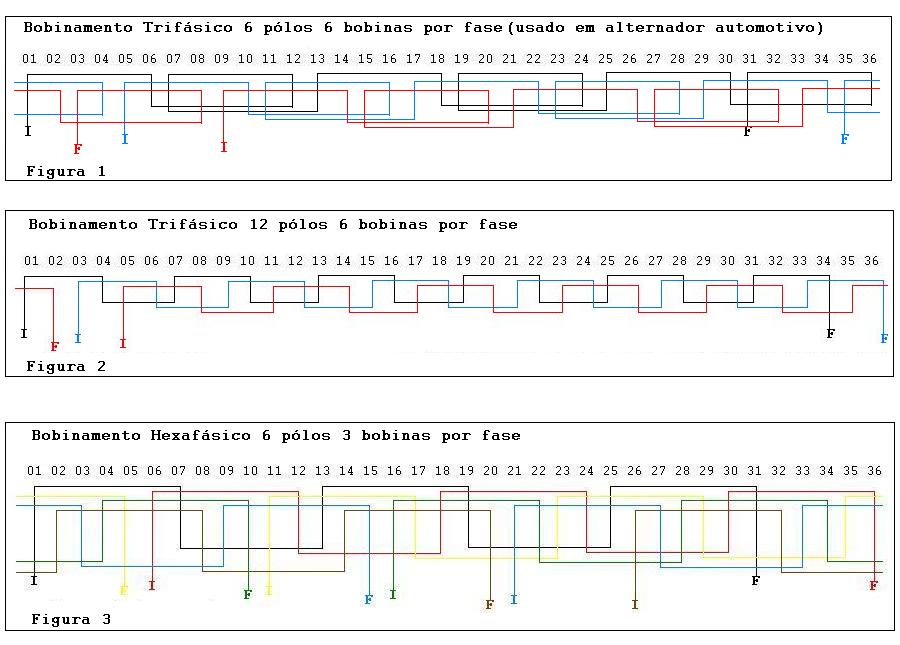 Alternador 6 fases.JPG