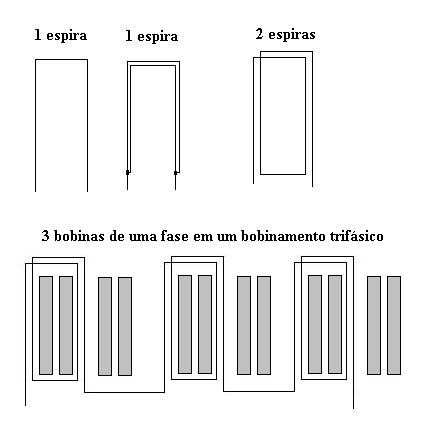 Espiras.JPG