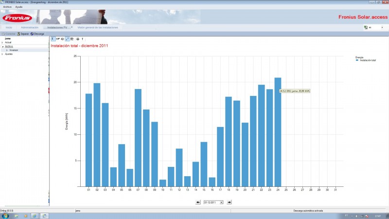 produçao 24-12-2011.jpg