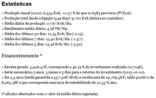 Stats2011.png