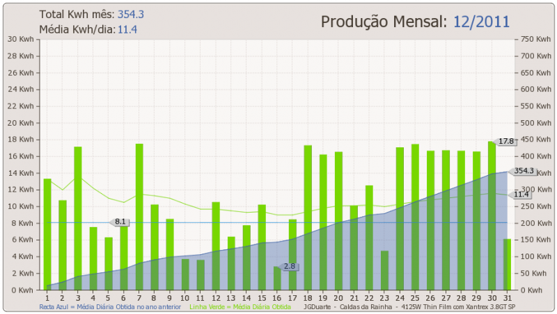 mes2011-12.png