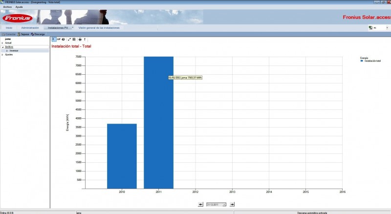 total produçao 2012.jpg