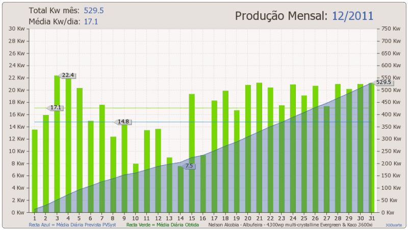 mes2011-12.png