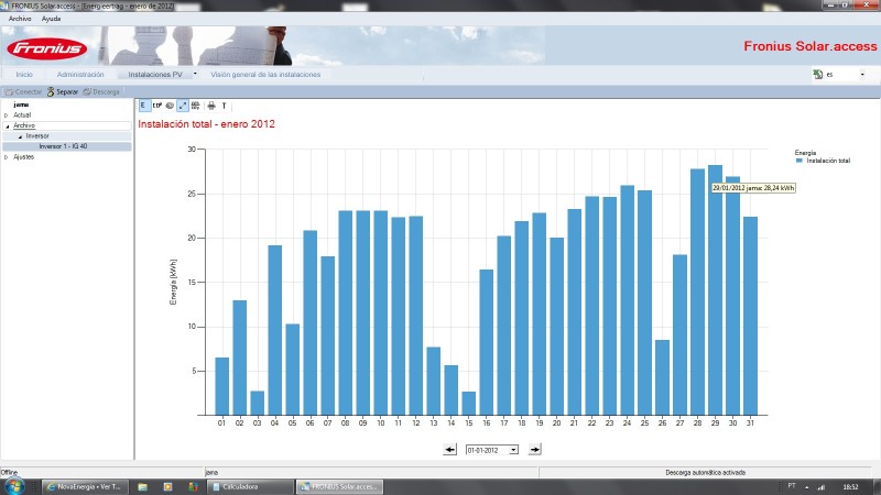 produçao diaria janeiro 2012.jpg