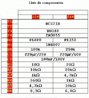 Lista de componentes controlador 12V e 24v.JPG