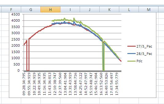 grafico.JPG