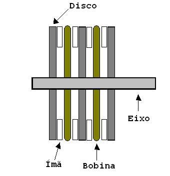 Ger_Axial1.JPG