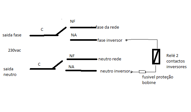 Legendas:<br />NA- contacto normalmente aberto<br />NF- contacto normalmente fechado<br />C- comum