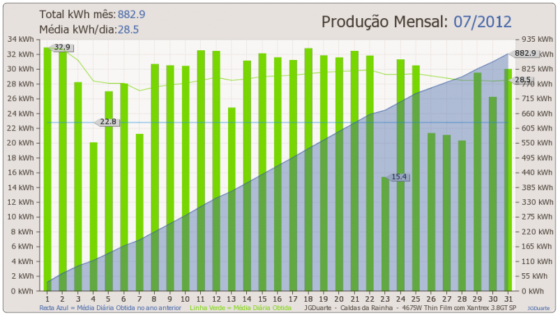 mes2012-07.png